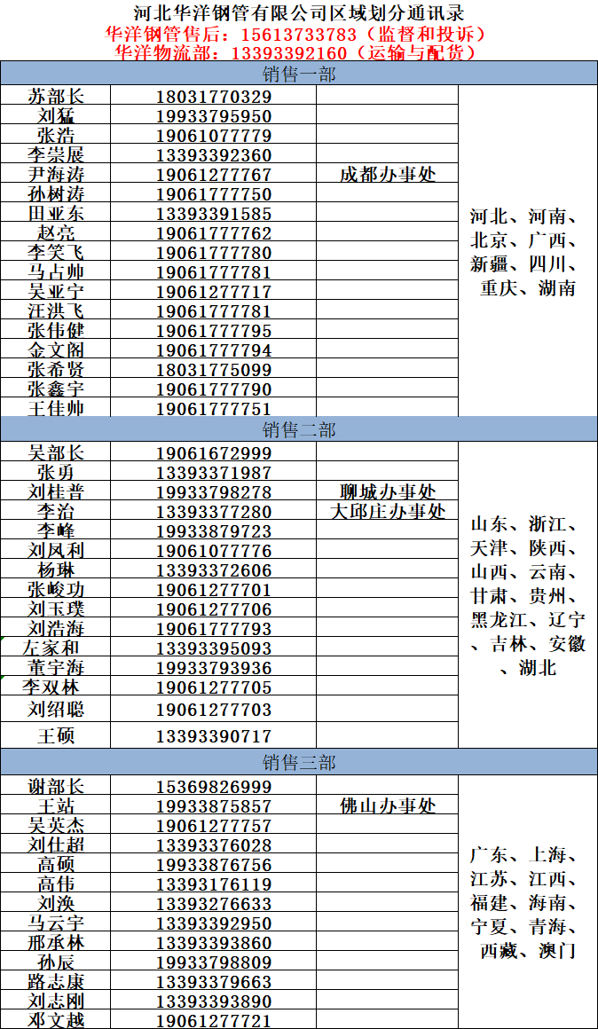 太阳集团tyc33455(Macau)股份有限公司-Official website